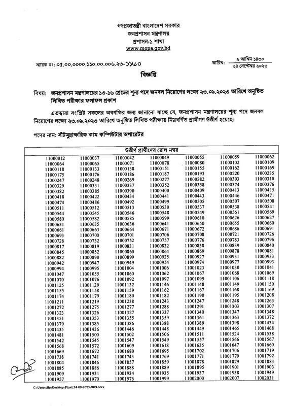 জনসংখ্যা মন্ত্রণালয় (MOPA) লিখিত পরীক্ষার ফলাফল ২০২৩