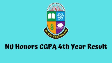 Honors 4th Year CGPA Result 2023 | results.nu.ac.bd | www.nubd.info/results