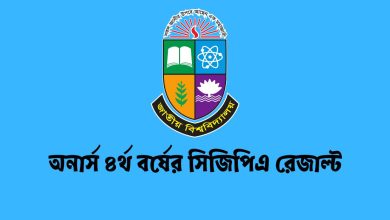 অনার্স ৪র্থ বর্ষের সিজিপিএ রেজাল্ট ২০২৩ (২০১৭-১৮)