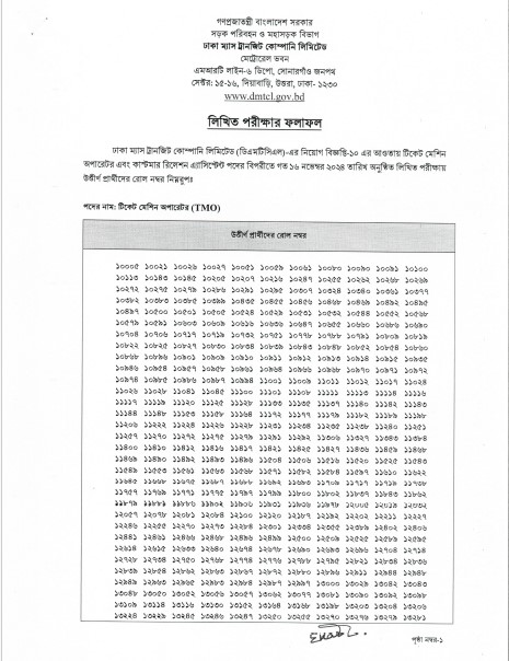 ঢাকা ম্যাস ট্রানজিট কাস্টমার রিলেশন এ্যাসিস্টেন্ট নিয়োগ পরীক্ষার ফলাফল ২০২৪