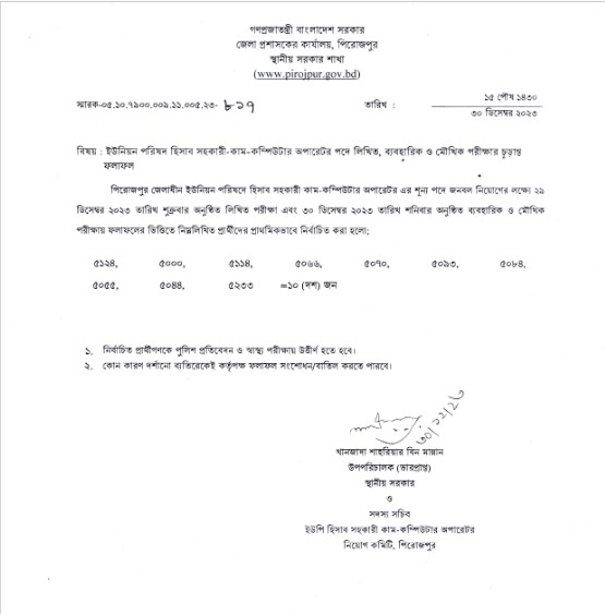 জেলা প্রশাসকের কার্যালয় পিরোজপুর ভাইবা রেজাল্ট ২০২৩