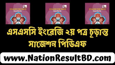 এসএসসি ইংরেজি ২য় পত্র চূড়ান্ত সাজেশন ২০২৪ পিডিএফ