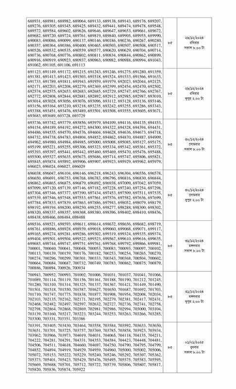 Combined 10 Bank Officer Exam Result 2024