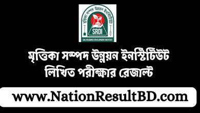 মৃত্তিকা সম্পদ উন্নয়ন ইনস্টিটিউট লিখিত পরীক্ষার রেজাল্ট ২০২৪