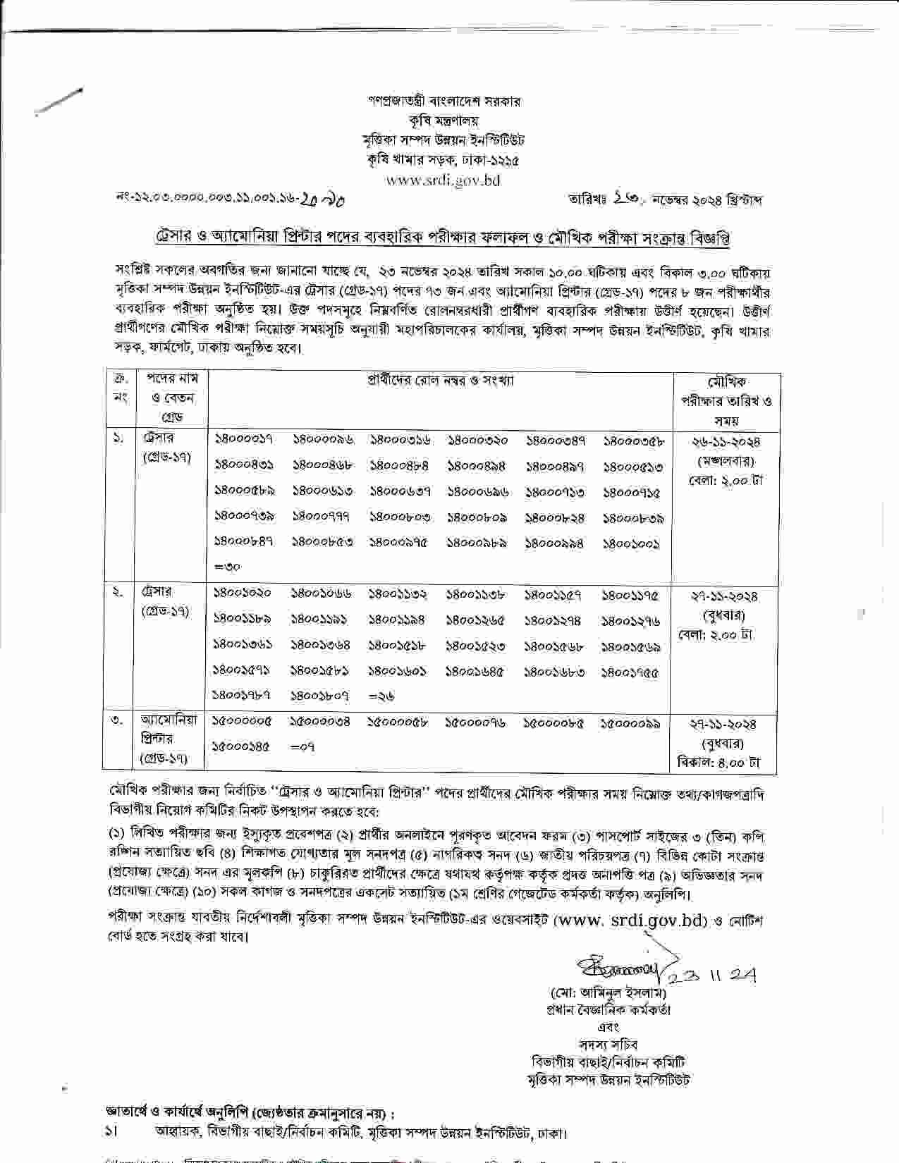 Soil Research Development Institute (SRDI) Exam Result 2025