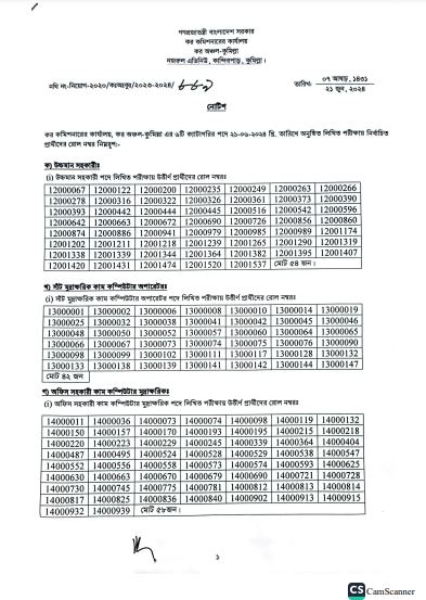 Tax Zone Comilla Exam Result 2024