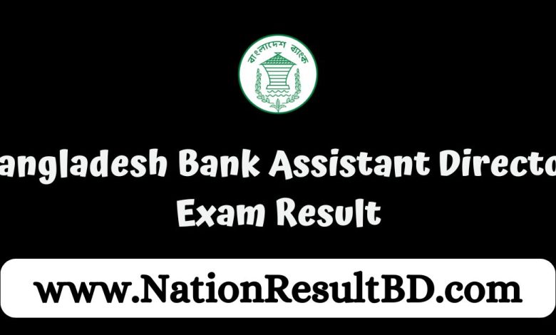 Bangladesh Bank Assistant Director Exam Result 2024