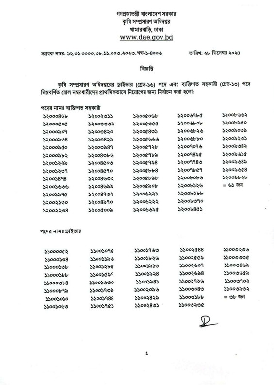 কৃষি সম্প্রসারণ অধিদপ্তর ব্যক্তিগত সহকারী পরীক্ষার ফলাফল ২০২৪