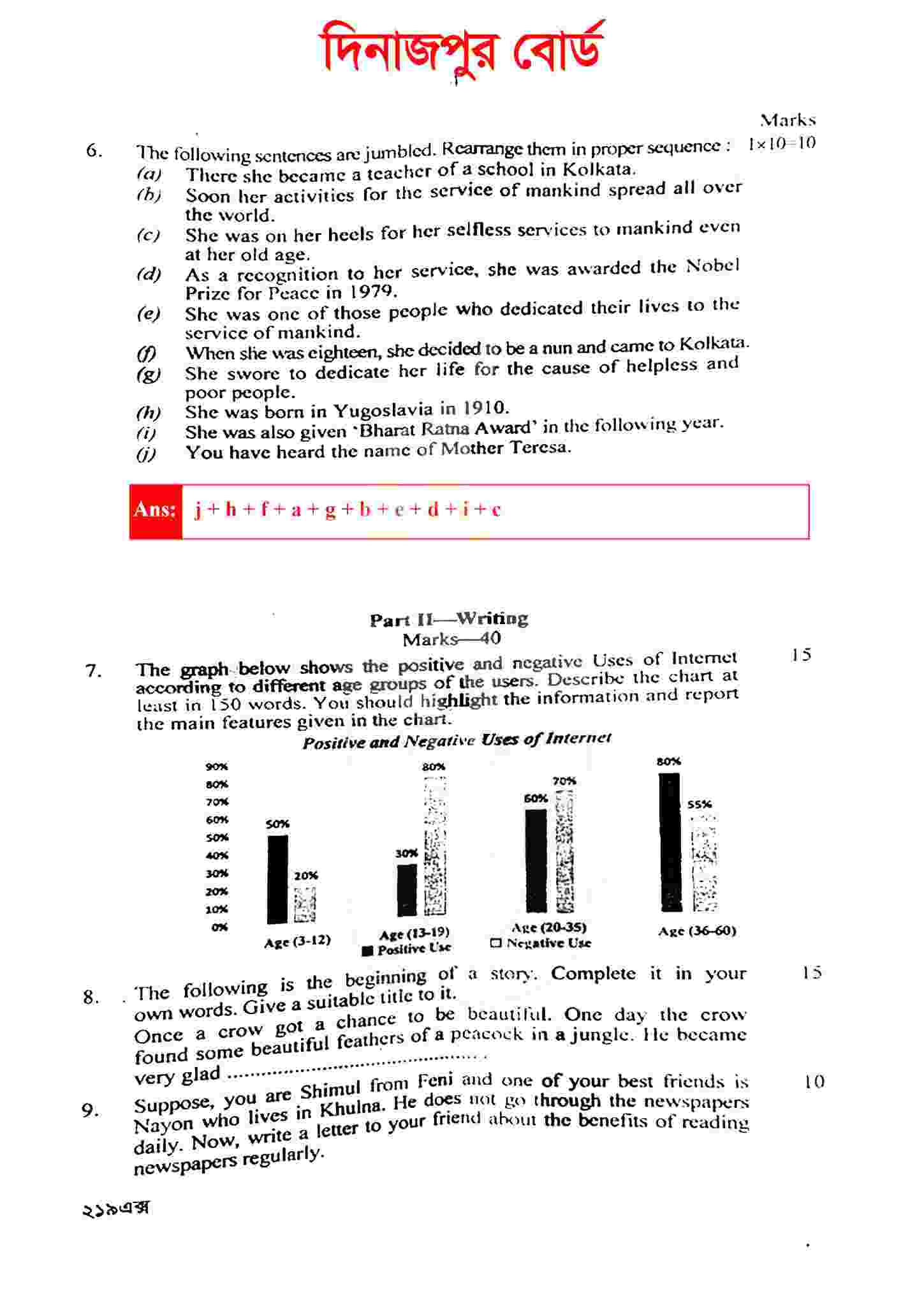 HSC English 1st Paper Exam Question Solution 2024 Pdf