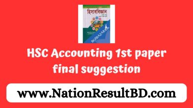 HSC Accounting 1st paper final suggestion 2024