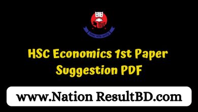 HSC Economics 1st Paper Suggestion 2024 PDF