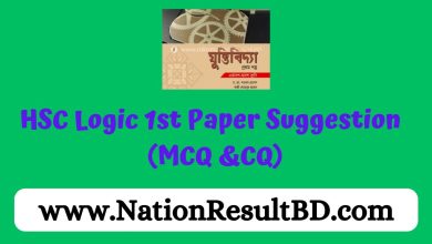 HSC Logic 1st Paper Suggestion 2024 (MCQ &CQ)