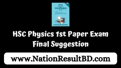 HSC Physics 1st Paper Exam Final Suggestion 2024