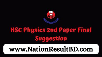 HSC Physics 2nd Paper Final Suggestion 2024