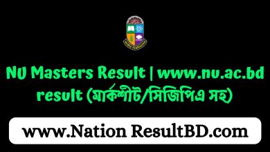 NU Result 2024 | www.nu.ac.bd result (মার্কশীট/সিজিপিএ সহ)