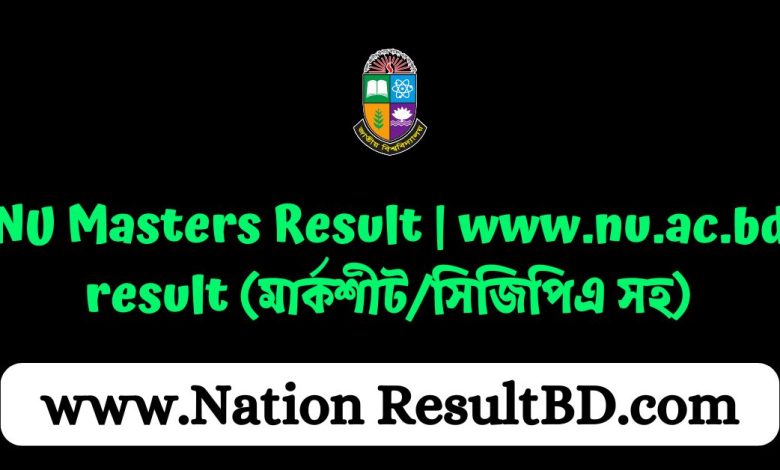 NU Result 2024 | www.nu.ac.bd result (মার্কশীট/সিজিপিএ সহ)