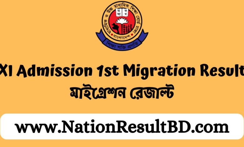 XI Admission 1st Migration Result 2024 - মাইগ্রেশন রেজাল্ট