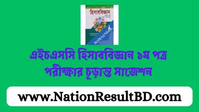 এইচএসসি হিসাববিজ্ঞান ১ম পত্র পরীক্ষার চূড়ান্ত সাজেশন ২০২৪