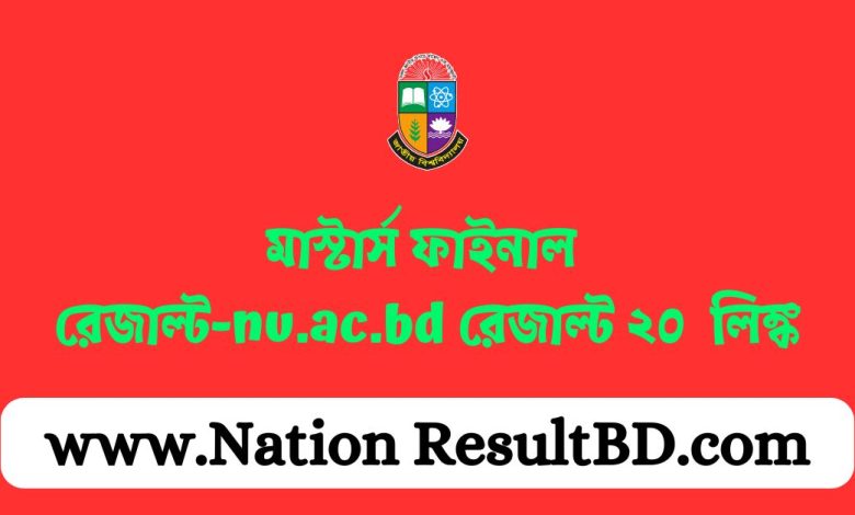 মাস্টার্স ফাইনাল রেজাল্ট-nu.ac.bd রেজাল্ট ২০২৪ লিঙ্ক