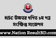 HSC উচ্চতর গণিত ১ম পত্র সংক্ষিপ্ত সাজেশন ২০২৪