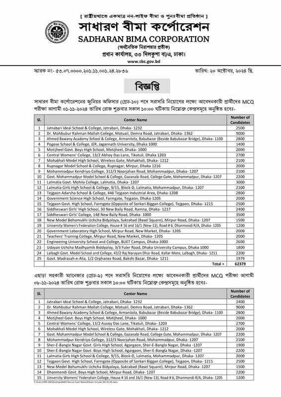 SBC-Exam-Seat-Plan-2024-PDF-1