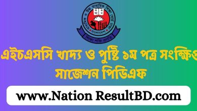 এইচএসসি খাদ্য ও পুষ্টি ১ম পত্র সংক্ষিপ্ত সাজেশন ২০২৪ পিডিএফ