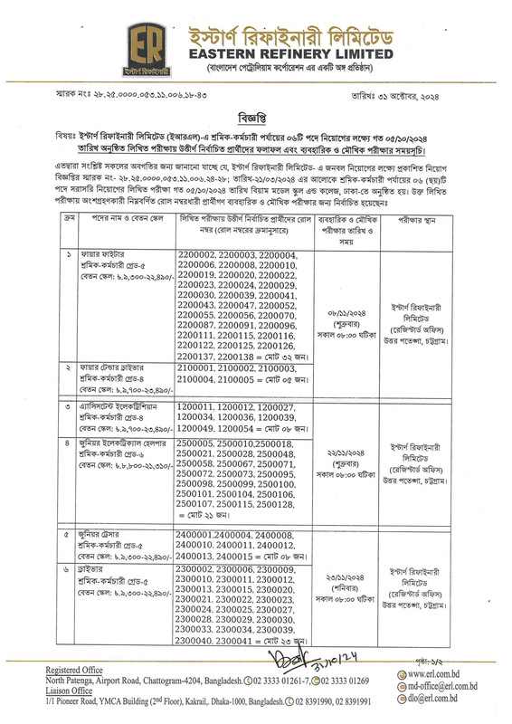 ইস্টার্ন রিফাইনারি লিমিটেড (ERL) পরীক্ষার রেজাল্ট ২০২৪