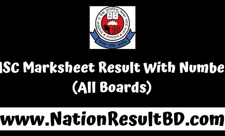 HSC Marksheet 2024 Result With Number (All Boards)