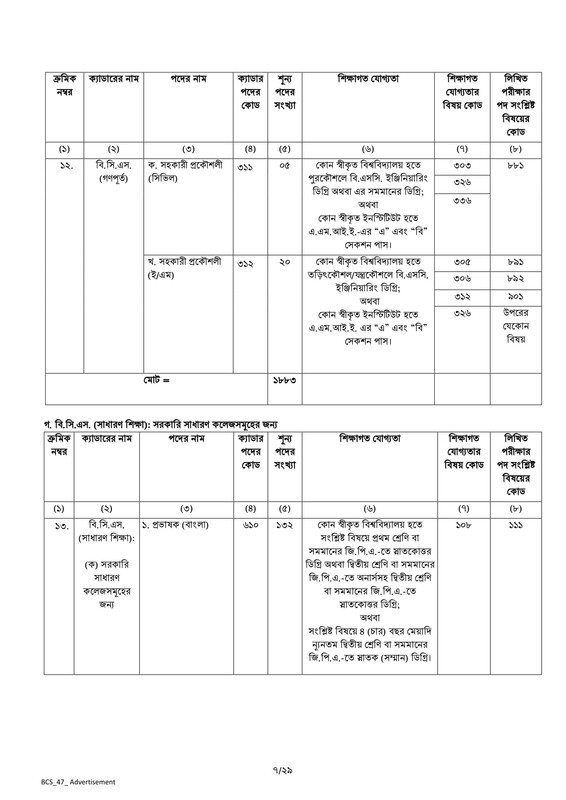 47th BCS Circular 2024 - ৪৭তম বিসিএস আবেদন করুন