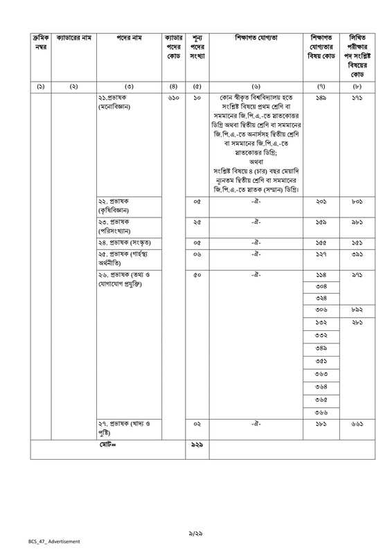 47th BCS Circular 2024 - ৪৭তম বিসিএস আবেদন করুন