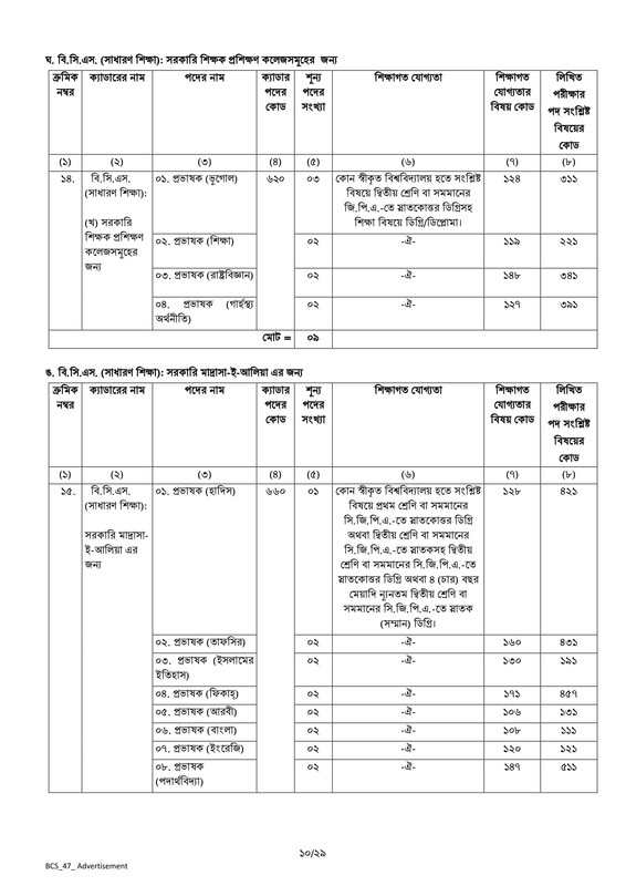 47th BCS Circular 2024 - ৪৭তম বিসিএস আবেদন করুন