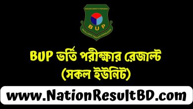 BUP ভর্তি পরীক্ষার রেজাল্ট ২০২৪ (সকল ইউনিট)