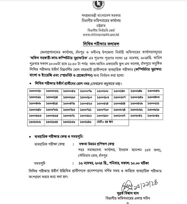 DC Office Chandpur Exam Result 2024 PDF