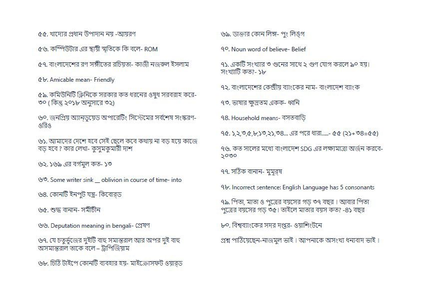 কমিউনিটি ব্যাংক বিগত পরীক্ষার প্রশ্ন সমাধান ২০২৪