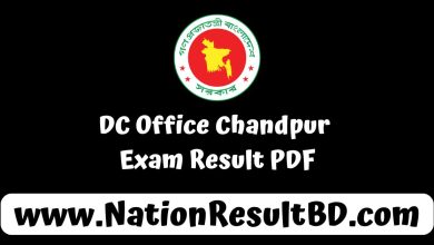 DC Office Chandpur Exam Result 2024 PDF