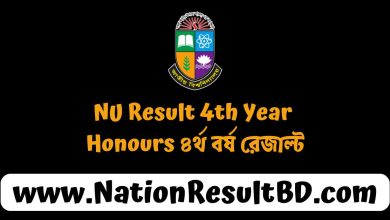 NU Result 4th Year 2024 – Honours ৪র্থ বর্ষ রেজাল্ট