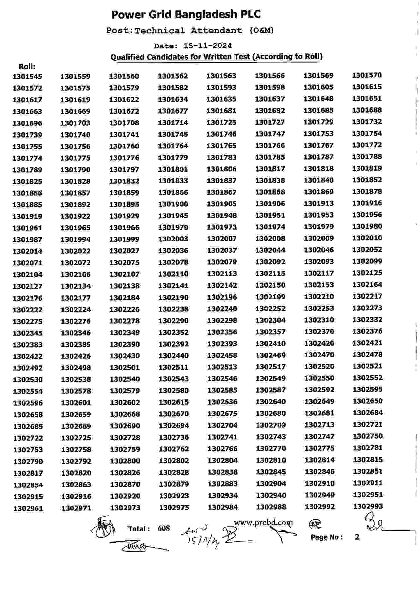 Power Grid Bangladesh Exam Result 2024