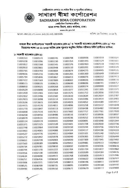 সাধারণ বীমা কর্পোরেশন সহকারী ব্যবস্থাপক পরীক্ষার ফলাফল ২০২৪