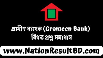 গ্রামীণ ব্যাংক (Grameen Bank) বিগত প্রশ্ন সমাধান ২০২৪