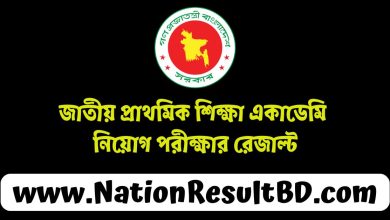 জাতীয় প্রাথমিক শিক্ষা একাডেমি নিয়োগ পরীক্ষার রেজাল্ট ২০২৪