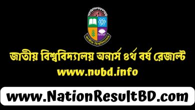 জাতীয় বিশ্ববিদ্যালয় অনার্স ৪র্থ বর্ষ রেজাল্ট ২০২৪ - www.nubd.info