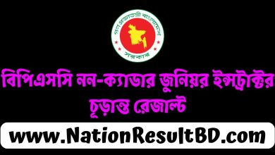 বিপিএসসি নন-ক্যাডার জুনিয়র ইন্সট্রাক্টর চূড়ান্ত রেজাল্ট ২০২৪