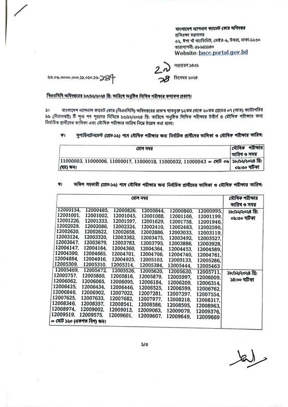 বাংলাদেশ ন্যাশনাল ক্যাডেট কোর অধিদপ্তর পরীক্ষার রেজাল্ট ২০২৪