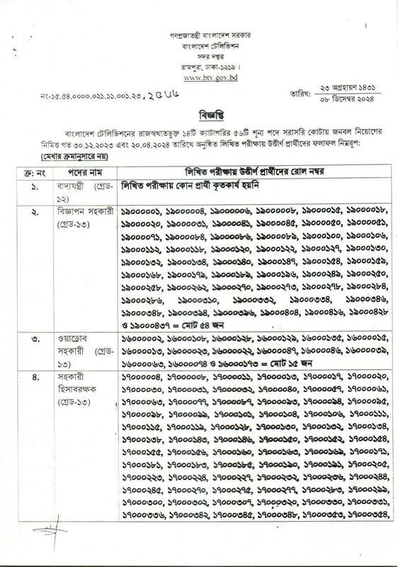 Bangladesh Television (BTV) Exam Result 2024