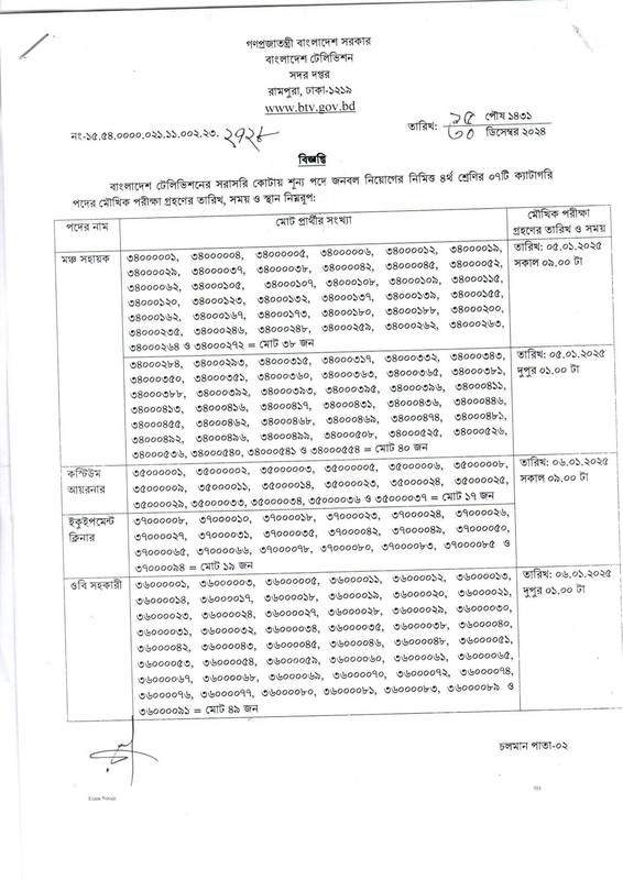 Bangladesh Television (BTV) Exam Result 2024