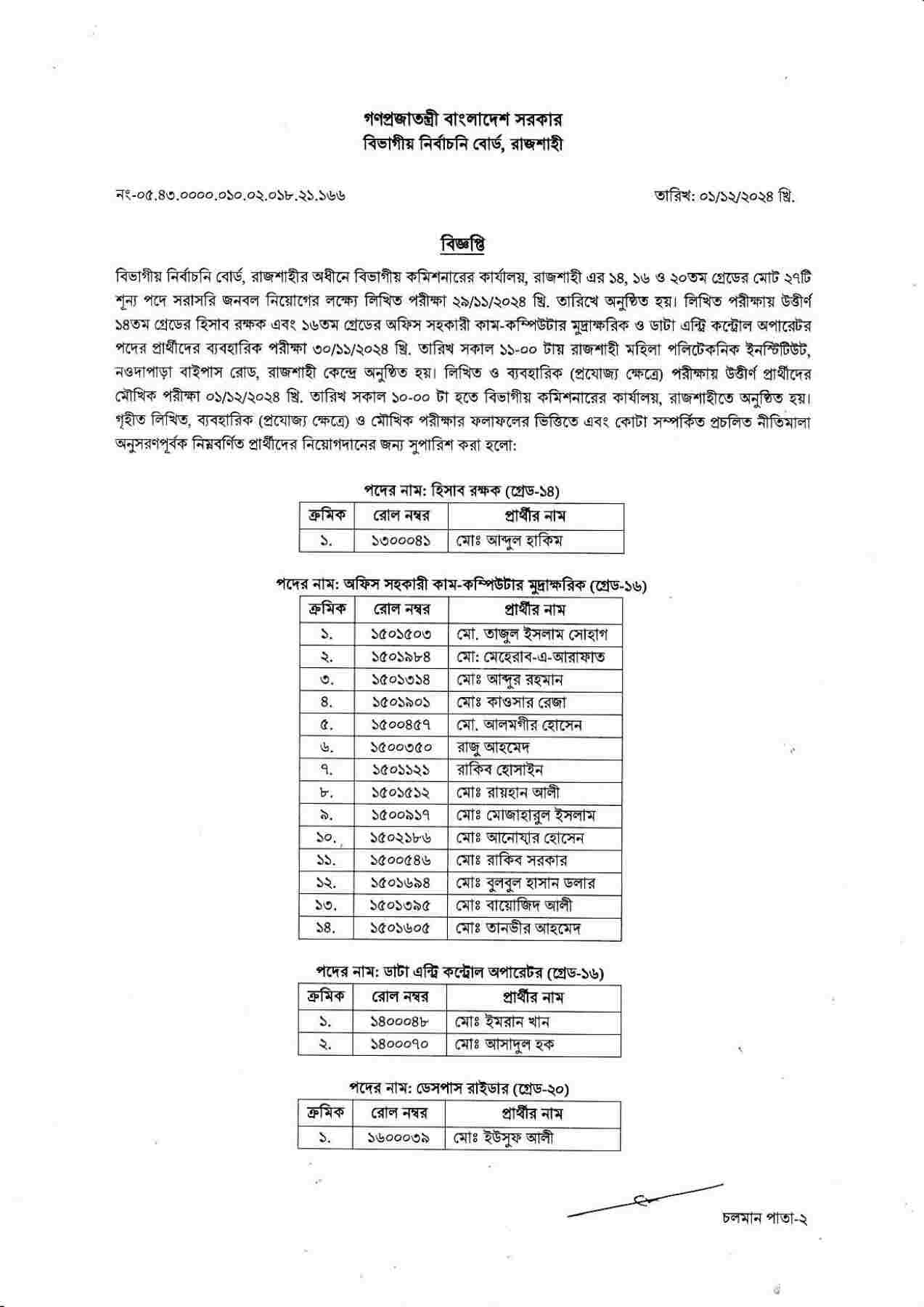 Divisional Commissioner Office Rajshahi Exam Final Result 2024