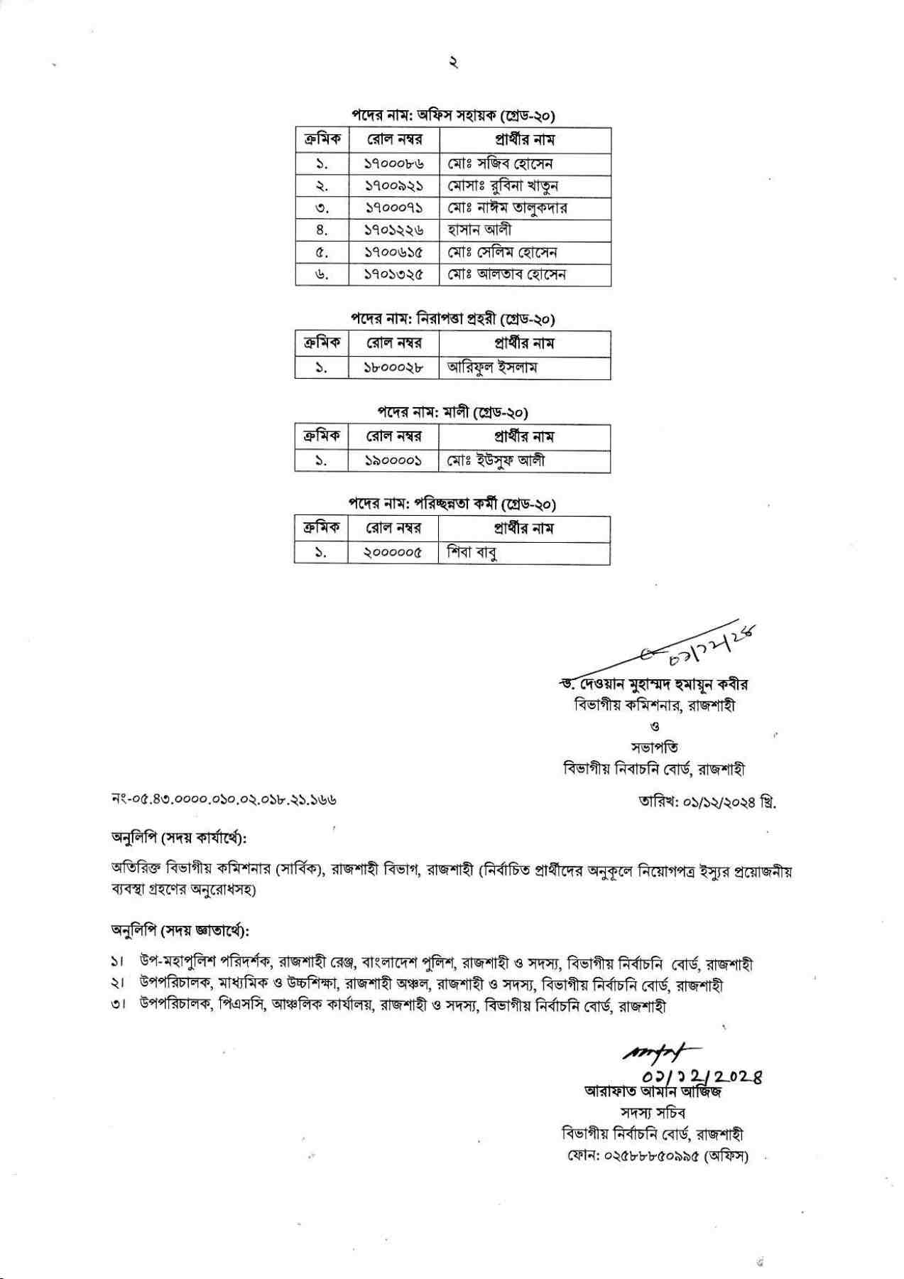 Divisional Commissioner Office Rajshahi Exam Final Result 2024