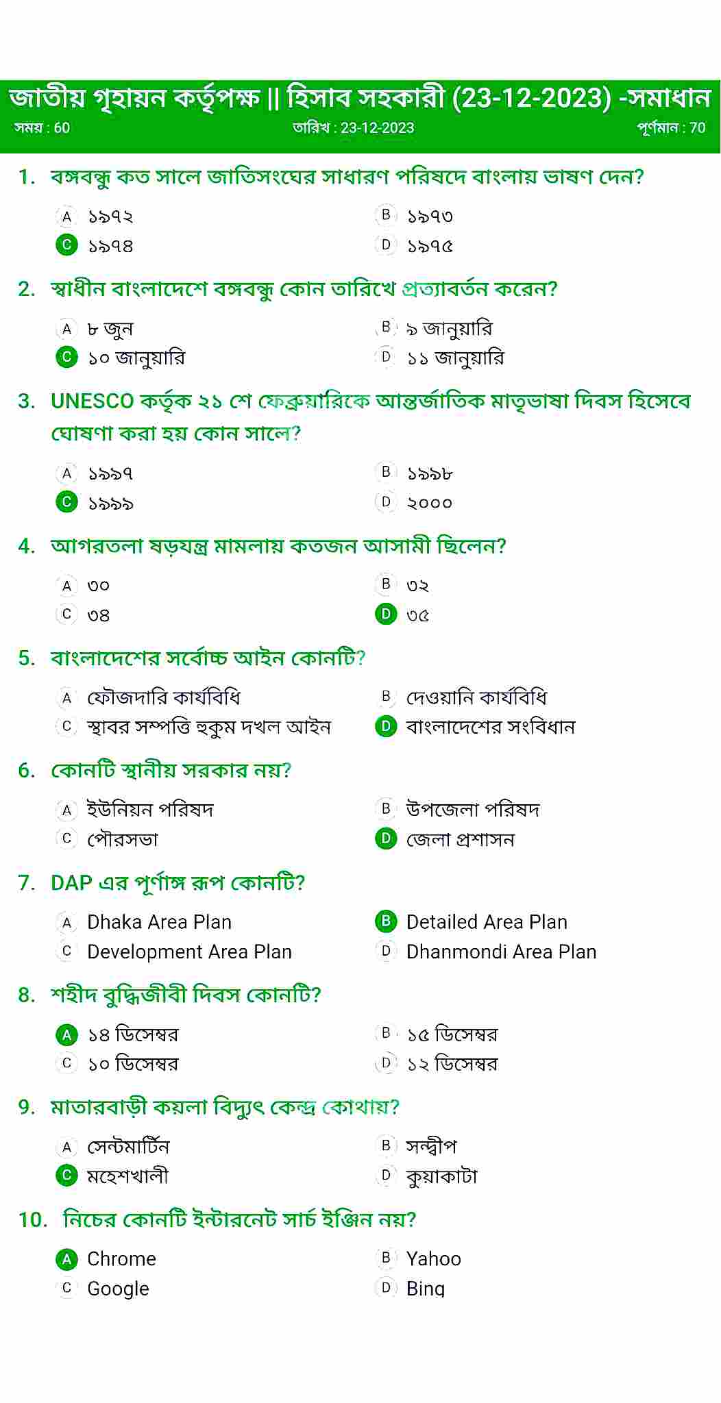 জাতীয় গৃহায়ন কর্তৃপক্ষ (NHA) বিগত পরীক্ষার প্রশ্ন সমাধান ২০২৫