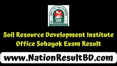 Soil Resource Development Institute Office Sohayok Exam Result 2025