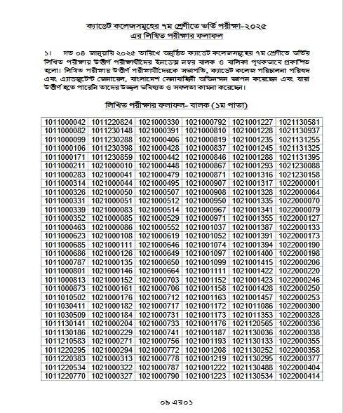 Cadet College Result 2025 -www.cadetcollege.army.mil.bd